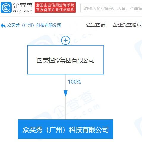 國美控股集團(tuán)成立科技新公司，加碼人工智能與信息技術(shù)服務(wù)賽道